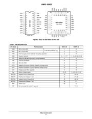 AMIS30623C6239G datasheet.datasheet_page 4