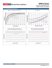 SPM15-150-Q12-C 数据规格书 5