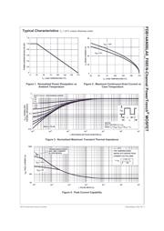 FDB14AN06LA0_F085 datasheet.datasheet_page 3