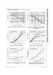 FDB14AN06LA0_F085 datasheet.datasheet_page 4