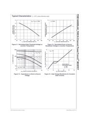 FDB14AN06LA0_F085 datasheet.datasheet_page 5