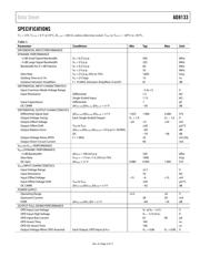 AD8133 datasheet.datasheet_page 3