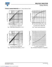 IRLD120PBF datasheet.datasheet_page 3