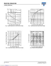 IRLD120PBF datasheet.datasheet_page 4