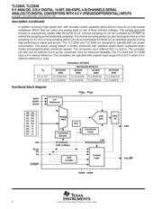 TLC3548IPWG4 datasheet.datasheet_page 2