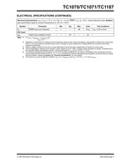 TC1187VCT713 datasheet.datasheet_page 3