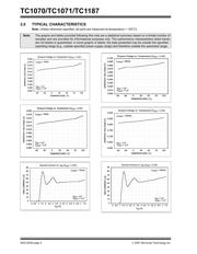 TC1187VCT713 datasheet.datasheet_page 4