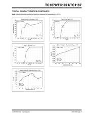 TC1187VCT713 datasheet.datasheet_page 5