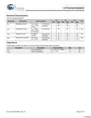 CY7C421-20VC 数据规格书 4