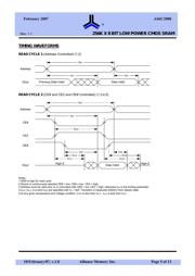 AS6C2008-55STINTR datasheet.datasheet_page 5