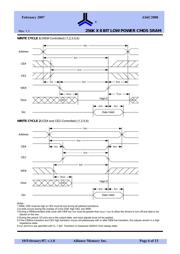 AS6C2008-55STINTR datasheet.datasheet_page 6