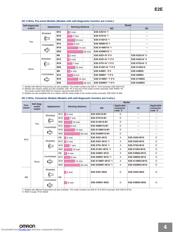 E2E-X10D1-N datasheet.datasheet_page 4