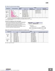 E2E-X10D1-N datasheet.datasheet_page 5