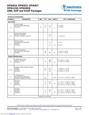 OPIA4010ATU 数据规格书 5