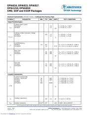 OPIA4010ATU 数据规格书 6