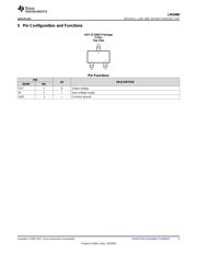 TLV70728EVM-612 datasheet.datasheet_page 3