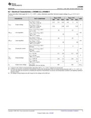 TLV70728EVM-612 datasheet.datasheet_page 5