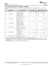 TLV70728EVM-612 datasheet.datasheet_page 6