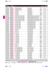 SN74LVC2G66DCUR datasheet.datasheet_page 1