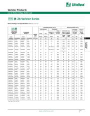 V430ZA05 datasheet.datasheet_page 3