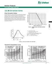 V100ZA15 datasheet.datasheet_page 5