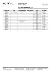 SR4D4012 datasheet.datasheet_page 3