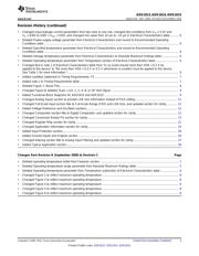 ADS1013IRUGT datasheet.datasheet_page 3