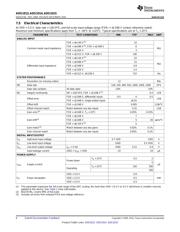 ADS1013IRUGT datasheet.datasheet_page 6