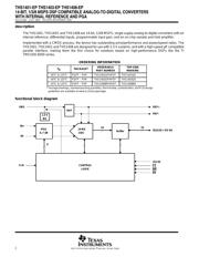 THS1403QPHPEP datasheet.datasheet_page 2