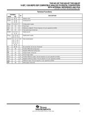 THS1401QPHPEP datasheet.datasheet_page 3