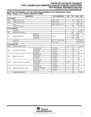 THS1401QPHPEP datasheet.datasheet_page 5