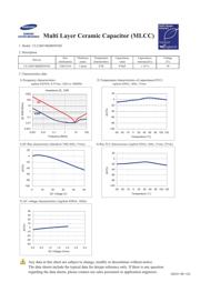 CL31B474KBHNNNE datasheet.datasheet_page 1
