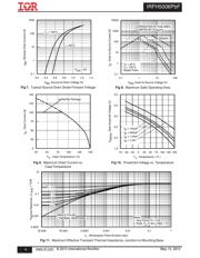 IRFH5006TR2PBF datasheet.datasheet_page 4