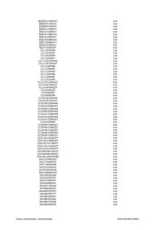 BQ51013BRHLT datasheet.datasheet_page 4