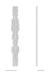 BQ51013BRHLT datasheet.datasheet_page 5