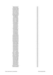 BQ51013BRHLT datasheet.datasheet_page 6