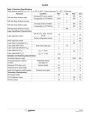 ZL2005ALNFT datasheet.datasheet_page 5