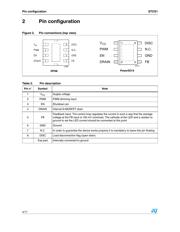 STCS1PHR 数据规格书 4