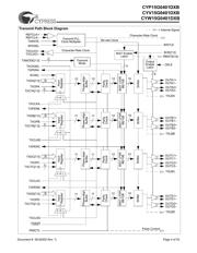 CYV15G0401DXB-BGXI datasheet.datasheet_page 4