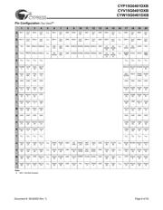 CYV15G0401DXB-BGXI datasheet.datasheet_page 6