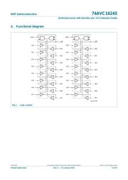 74AVC16245DGG,112 datasheet.datasheet_page 2