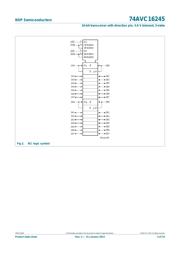 74AVC16245DGG,112 datasheet.datasheet_page 3