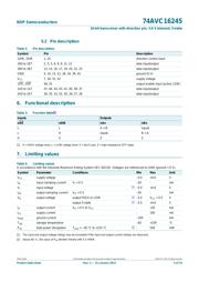 74AVC16245DGG,112 datasheet.datasheet_page 5