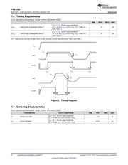 TPS3700DDCR datasheet.datasheet_page 6