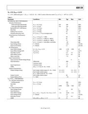 AD8139ACPZ-R2 datasheet.datasheet_page 6