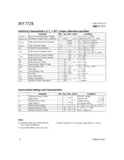 IRF7726TR datasheet.datasheet_page 2