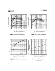 IRF7726 datasheet.datasheet_page 3