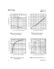 IRF7726TR datasheet.datasheet_page 4