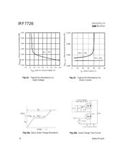 IRF7726TR datasheet.datasheet_page 6