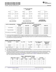 UCC37325DGNR datasheet.datasheet_page 2